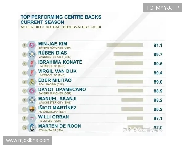 FIFA 22游戏中德甲球队名单及特色介绍